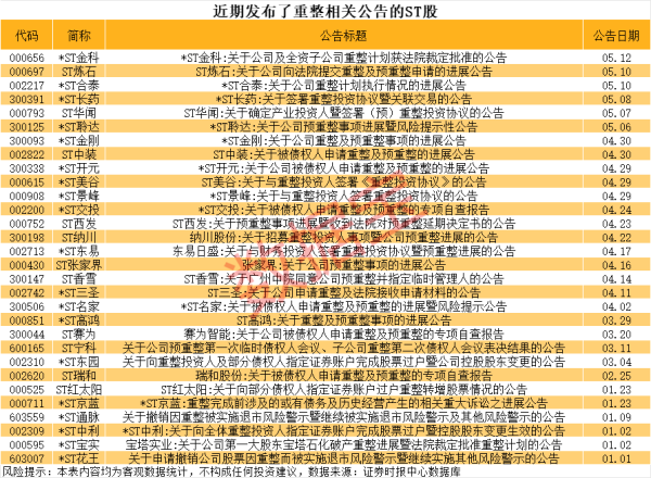 配资平台靠谱 深天马A：选举成为为公司董事长
